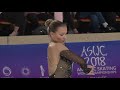 Mondial roller artistique 2018  ludivine malle  progamme long