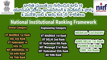 NIRF RANKING (Government of India) @IndianKnowledgeUniversity