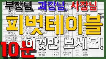 직장인 엑셀 피벗테이블 너무 쉽다! 복잡한 데이터 10분만에 정리하기!