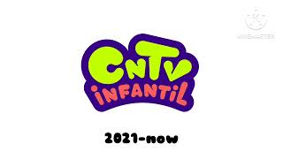 cntv infantil logo remake KineMaster