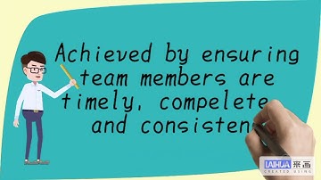 Building Trust in Virtual Teams