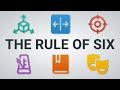 The rule of six a guide for masterful film editing