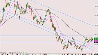 MarketOutlook 20140323 2