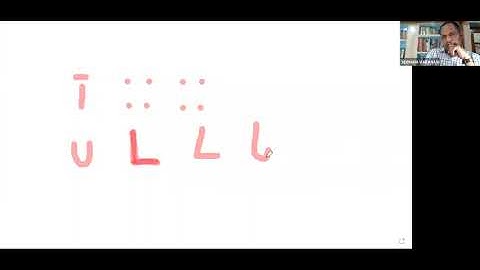 online workshop on Brahmi@19th April 2022