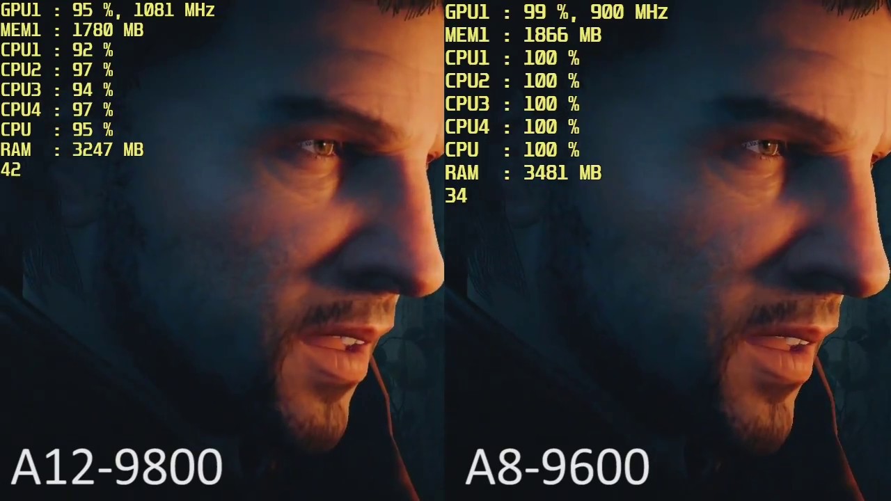 Gaming On Amd A12 9800e Apu Part 1 Games Test Amd 12 9800e Review Youtube