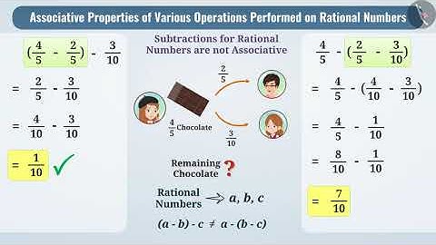 Associative Property of Rational Numbers | Part 1/2 | English | Class 8