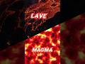 Quelle est la diffrence entre la lave et le magma  science lava volcan