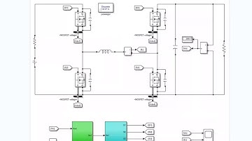 Simulation of ZVS FSBB buckboost four switch converter