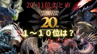 モンスターハンターシリーズ20周年　モンスター総選挙20〜11位まとめ&10〜1位予想！