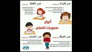 صعوبات القراءة والكتابة /١/أ.مروة شمخ