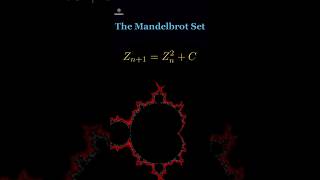 Zooming into Infinity: The Mandelbrot Set Explained
