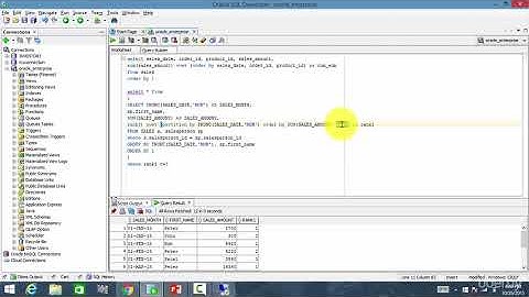 SQL Advanced : Performing Top N Analysis