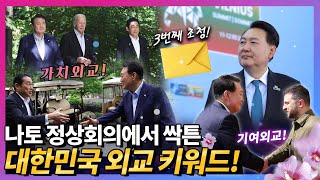 나토에서 윤 대통령에게 보내온 3번째 초청장에 주목해야 하는 이유! 한미일 정상회의, 한일 셔틀외교 복원, 우크라이나 방문 등 대한민국 외교 명장면, 나토 정상회의에서 싹텄다?!