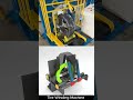 Tire wrapping machine Mechanical principles Mechanical design Mechanical structure