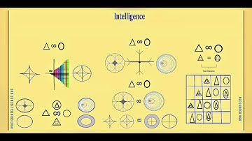 Abstraction, Generalization and Intelligence
