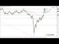 Tips for Trading the AUD/USD 👍 - YouTube