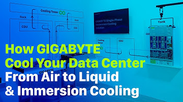 From Air to Liquid & Immersion Cooling - A Perfect Fit for Your Data Center