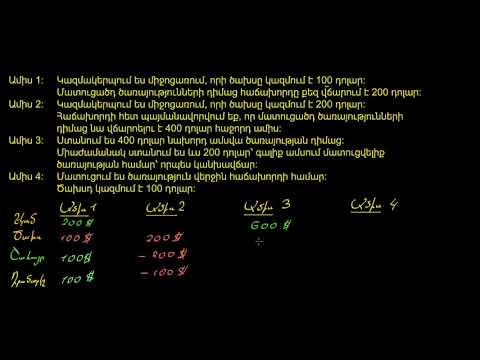 Video: Սքանդար Քեյնսի զուտ կարողությունը՝ Վիքի, Ամուսնացած, Ընտանիք, Հարսանիք, Աշխատավարձ, Քույրեր և եղբայրներ