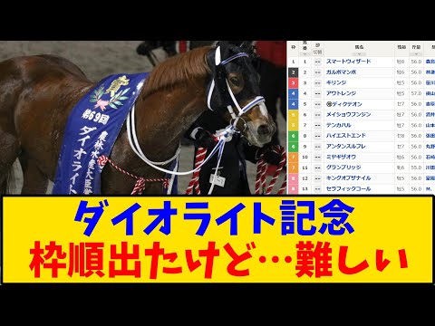 【競馬】ダイオライト記念 枠順出たけど難しい…に対する反応【反応集】
