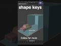 إزاي تعمل باب بيفتح باستخدام Shape Keys في Blender 🔥