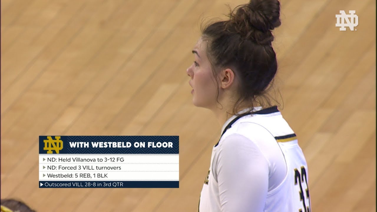 Final Four: Notre Dame's Westbeld is back in the Buckeye State