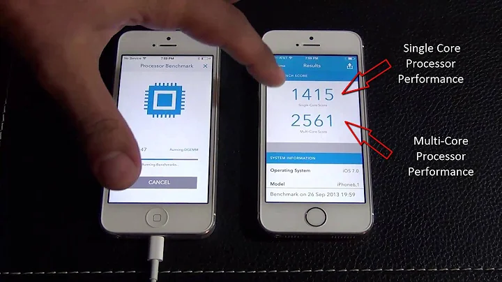 iPhone 5S vs iPhone 5: Geekbench Speed Test