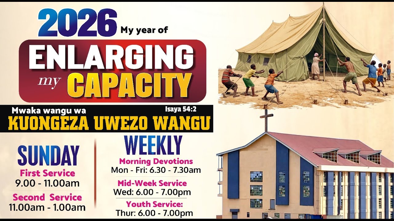 Capacity Enlargement Strategies