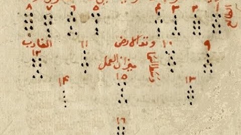 how to cast geomancy chart (Arabic method) part 1
