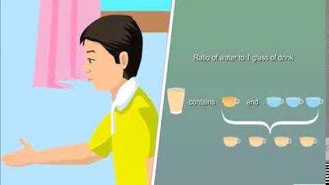 Ratio | Ratio and Proportion | Class 6