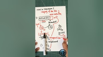 Checksum | Error detection in Computer Networks? In 3 min #computernetwork #networkingbasics