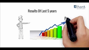 Ethans Python Training