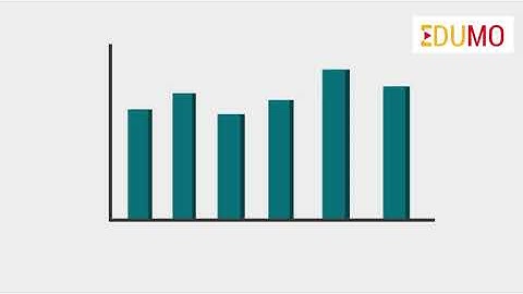 Deep dive into Option Strategies - Long Strangle