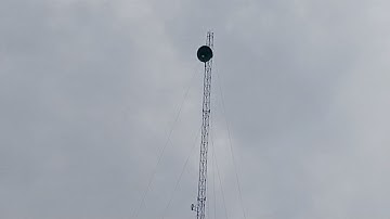 Trouble shooting jaringan RT RW net