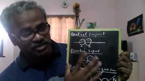 Collision of elastic bodies - Introduction