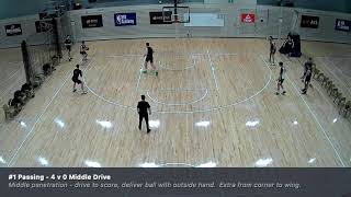 Passing drills from the Basketball Australia Centre of Excellence Men's program