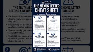 The Ultimate VA Nexus Letter Cheat Sheet (Avoid These Costly Mistakes)