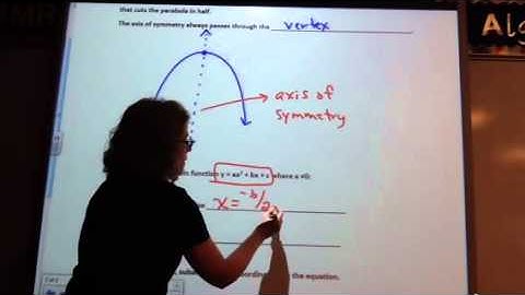 McCrory Algebra 8-2 Quadratic F unctions