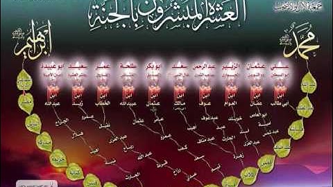 سورة العصر -ورقمها 103