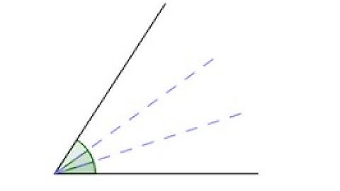 Angle trisection ONLY using a compass and straightedge