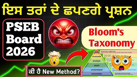 New Method for Question Paper 2026 | Bloom