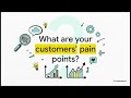 How to Build a Powerful Brand Story | Digital Marketing Strategy for Business Growth