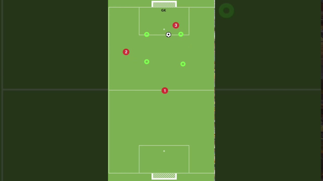 Under 9's Three Player Combo Shooting Practice