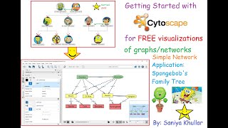 Start with Cytoscape for Free Network/Graph Visualizations (Start-to-Finish Simple Application) screenshot 4