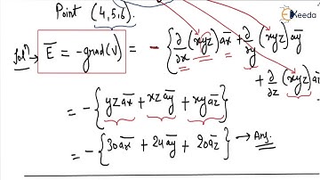 Solving Numerical 2: Potential V | Electrostatics |GATE IE Electricity & Magnetism