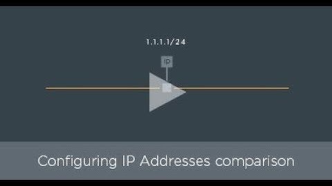 NCLU vs. Flat file editing: Configuring an IP address