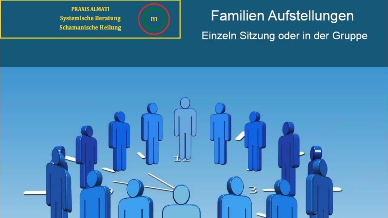 Wie Familien Aufstellungen funktionieren - Info Video Teil 2 - Wie ...