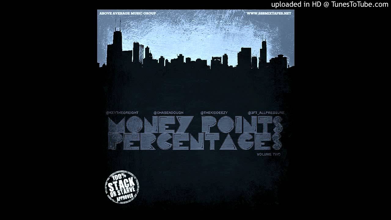 4. STR8 DROP PROD BY @THEKIDDEEZY