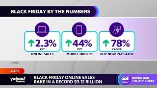 Black Friday online sales hit record $9.12 billion amid inflation Wealth
