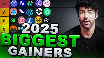 MemeCoin Set to Explode! TradingView Detects Massive Pump Ahead | Top MemeCoins Prediction 2025