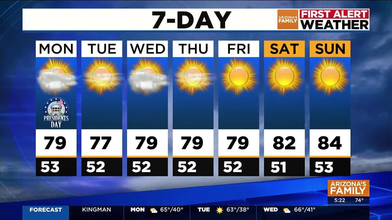 Cloudy, warm weather expected in Phoenix - YouTube